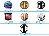 Badges MG dans le temps imagette